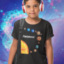Sök efter saturn Planeter