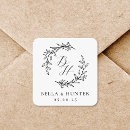 Sök efter märka med sina initialer monogramen För dem