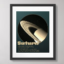 Sök efter saturn posters Planet