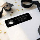 Sök efter mortarboard Gymnasieexamen