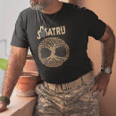 Sök efter asatru Odin