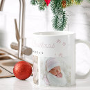 Sök efter glad lite jul Människor (allmänt)