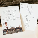 Sök efter san francisco kalifornien Bay area