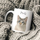 Sök efter katter kaffemuggar For pets