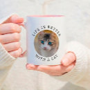 Sök efter katten muggar For pets
