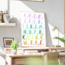 Sök efter abc posters Förskola