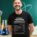 Sök efter teacher herr kläder Modern
