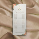 Sök efter prislistor Salon