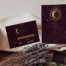 Sök efter begravnings inbjudan inbjudningar Människor (allmänt)