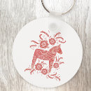 Sök efter dalarna nyckelringar Sverige