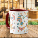 Sök efter scandinavian kaffemuggar Norsk