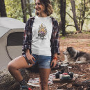 Sök efter camping kläder Retro