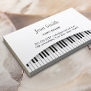Sök efter pianot stämm Musik