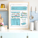 Sök efter 50s posters Retro