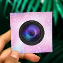 Sök efter fotografiskt fotografi Kamera
