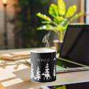 Sök efter nordiskt kaffemuggar Människor (allmänt)