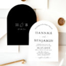 Sök efter monograminitialer För henne