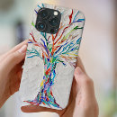 Sök efter design iphone fodral Snyggt