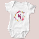 Sök efter måla bebis kläder För barn