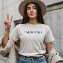 Sök efter california tröjor Människor (allmänt)