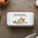 Sök efter produkt etiketter Vattenfärg