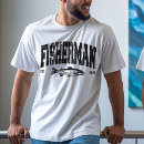 Sök efter fiskegåvor Människor (allmänt)