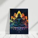 Sök efter chakra posters Yoga
