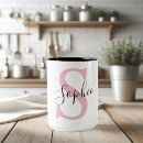 Sök efter monogram muggar För alla