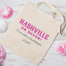 Sök efter nashville Land