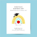 Sök efter student reklamblad Dagis