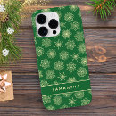 Sök efter festlig jul iphone fodral Modern