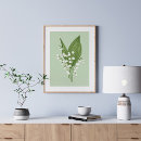 Sök efter botaniska konsttryck posters Vintage