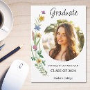 Sök efter college graduation Människor (allmänt)