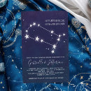 Sök efter astrologi Himmelsk