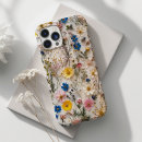 Sök efter f iphone fodral Människor (allmänt)