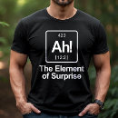 Sök efter periodiska inslag Science humor