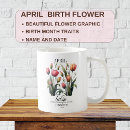 Sök efter april födelseblomma Mors dag