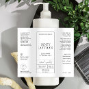 Sök efter lotion Minimalistisk