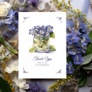 Sök efter framtiden kort Människor (allmänt)