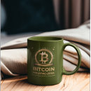 Sök efter crypto muggar Bitmynt