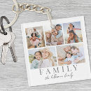 Sök efter minnessak nyckelringar Familjefoto