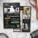 Sök efter photography Fotokollage