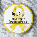 Sök efter endometriosis Medvetenhet om endometrios
