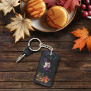 Sök efter samhain nyckelringar Pumpa