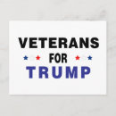 Sök efter trummar vykort Amerika
