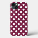 Sök efter pricker elektronik Polka dots