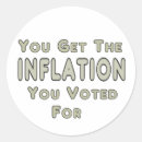 Sök efter inflation Bidenflation