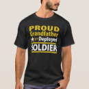 Sök efter soldat kläder Militär