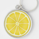 Sök efter lemonade nyckelringar Citrusfrukter