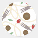 Sök efter spagetti Köttbullar